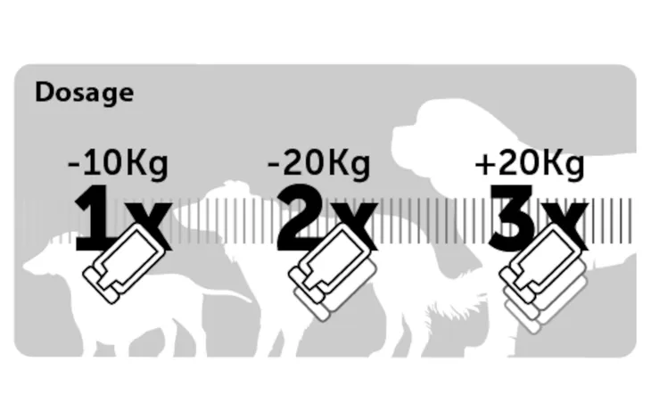 Anti-parasietendruppels Batali Vlo & teek stop Pipet (hond)
