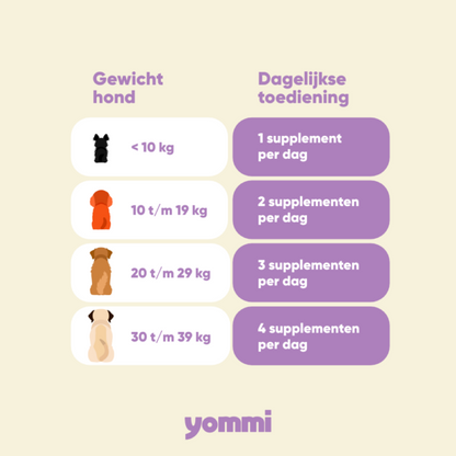 Yommi Calm Skin - Nora-Lou